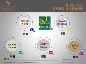 鉑岦酒店管理 專業引領品質，服務創造驚喜